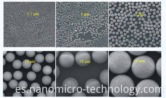 Silica Gel for Chromatography